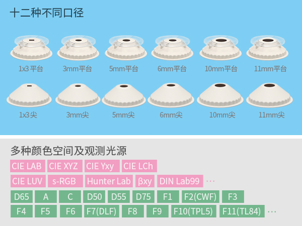 1763716310977837.jpg 一、全能形态适配.jpg